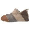 Shepherd HansPantofoleMulticolor Uomo Pantofole S3012I00P-T11 1 Shepherd HansPantofoleMulticolor Uomo Pantofole S3012I00P-T11 -Vendite Lloyd e0398c601a8b4be8a34ff3a8d93ebf41