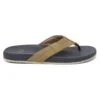 Next Motionflex Flip Flops - Infradito Da Bagno - Navy Blue